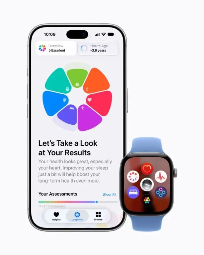 iOS 27.2 又更新了!这次先看这几个变化配图