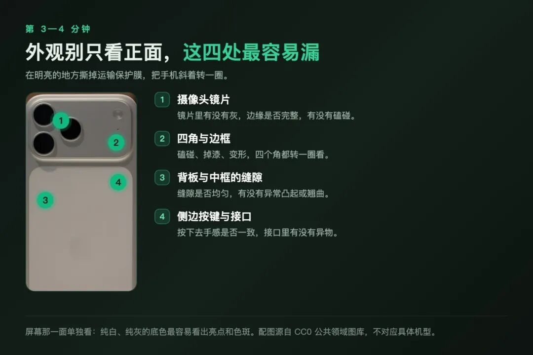 机身背面最容易被忽略的四个位置